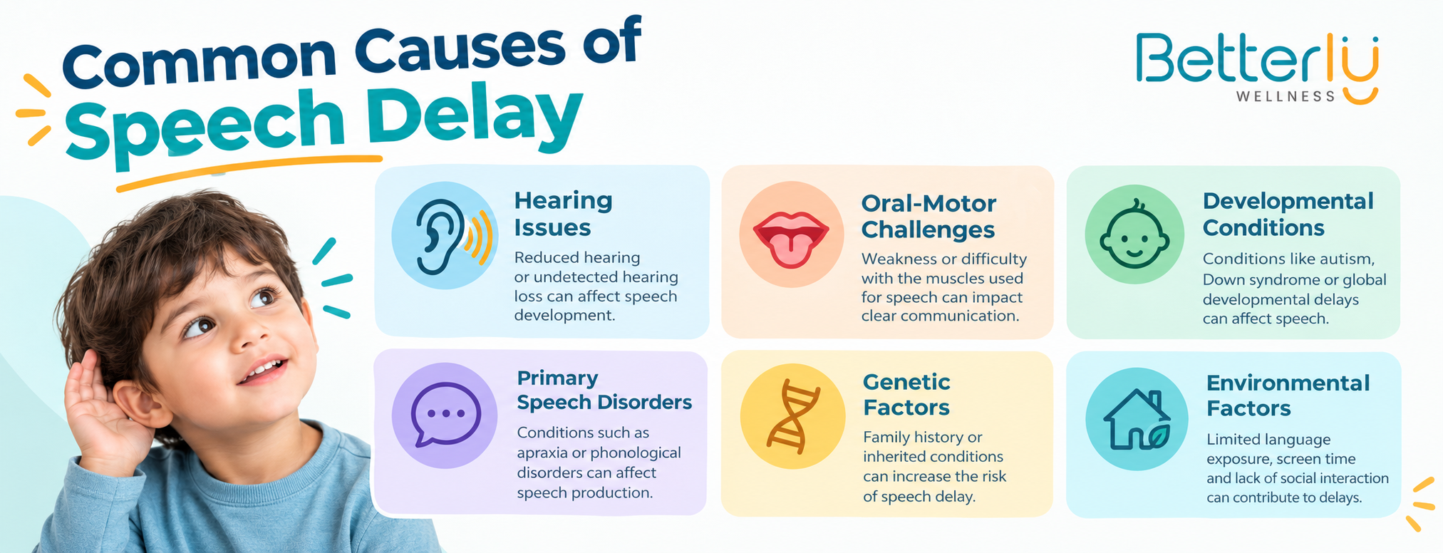 Common Causes of Speech Delay