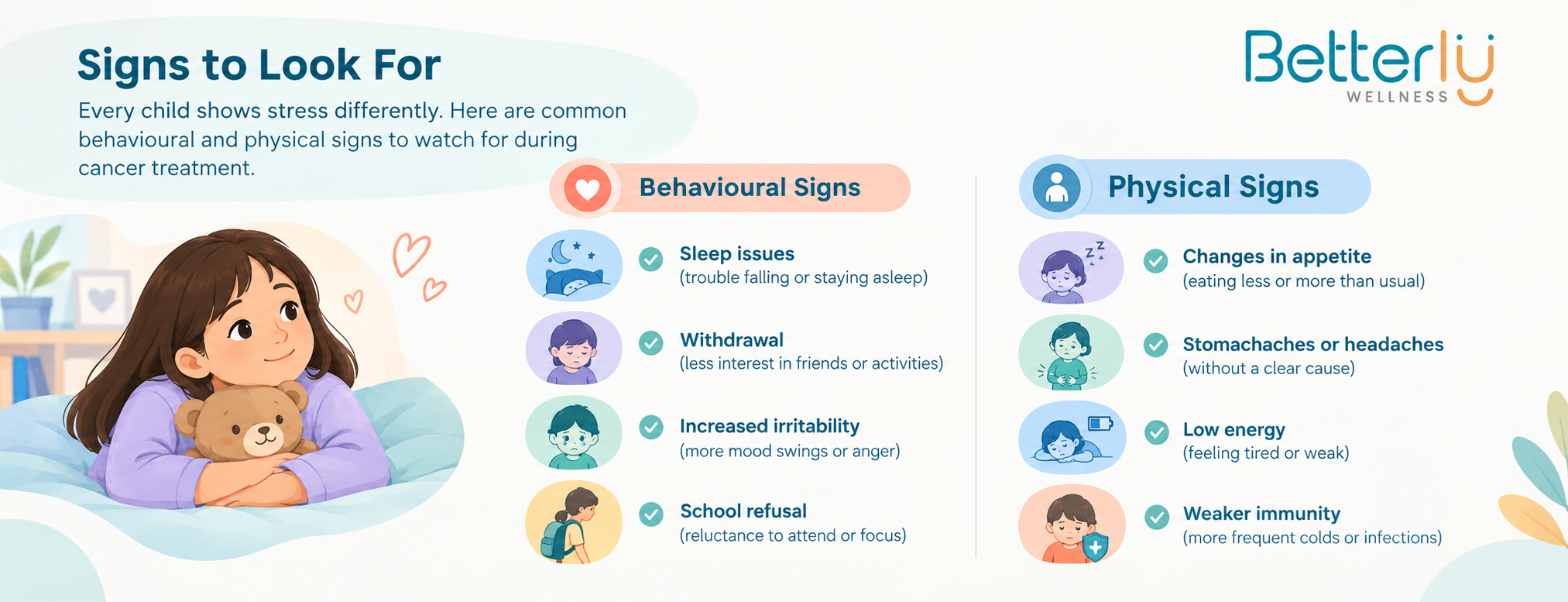 Pediatric psychology UAE support for anxious child